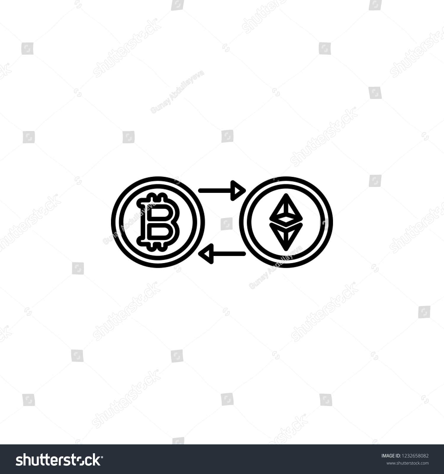 ch